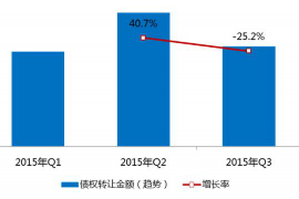 双阳要账公司更多成功案例详情